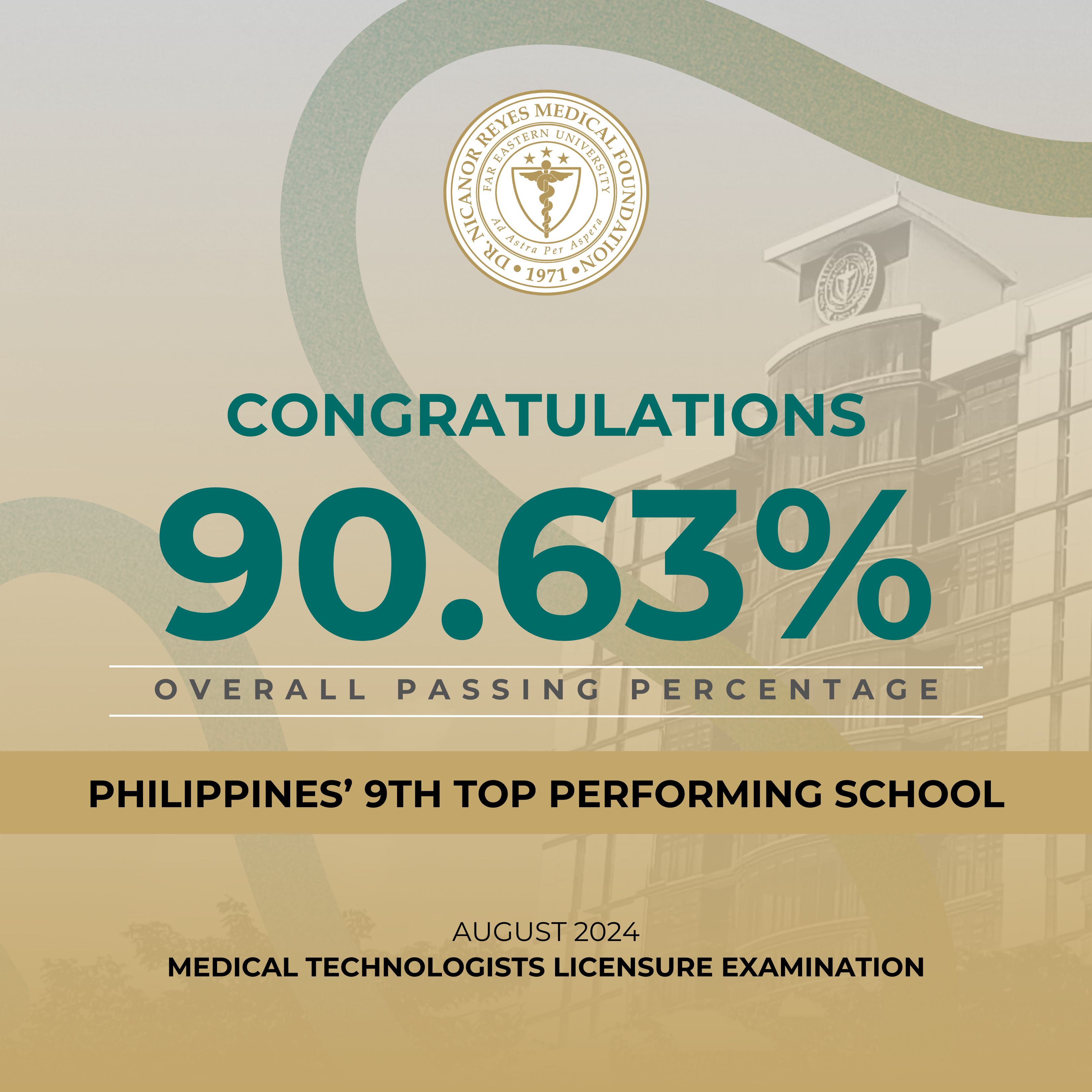 PH's 9th Top Performing School in the August 2024 Medical Technologist
